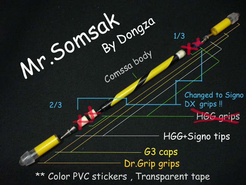 Mr.Somsak By DONGZA